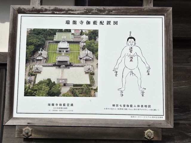 瑞龍寺伽藍配置図と禅宗七堂伽藍人体表相図