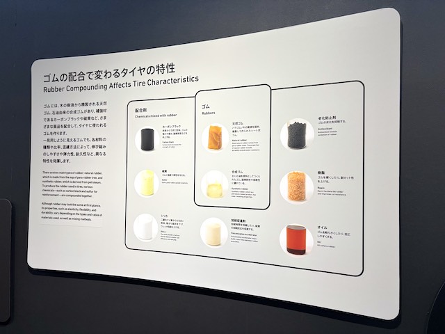 天然ゴムや合成ゴムなどタイヤに使われる材料を紹介する展示