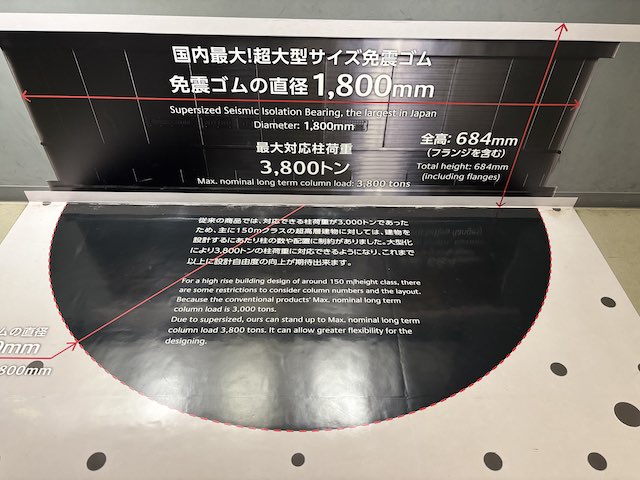 直径1.8メートル、最大対応柱荷重3800トンの超大型免震ゴム展示