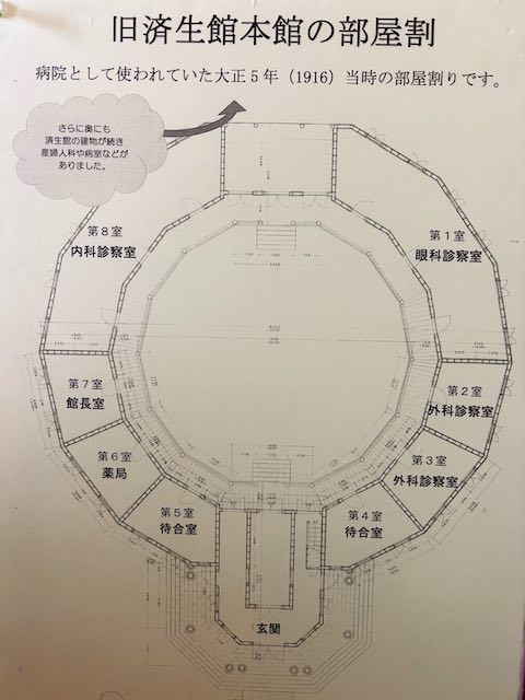 山形市郷土館 部屋割