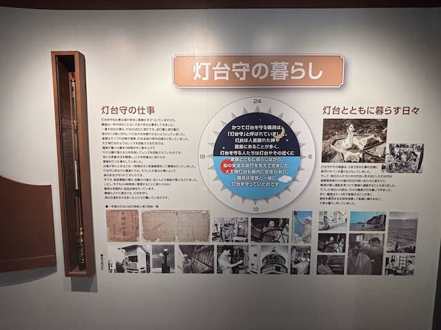大王埼灯台ミュージアムの灯台守の暮らしパネル
