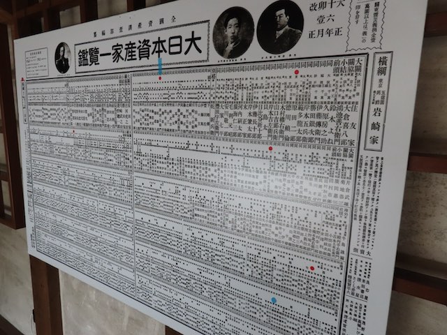 大日本資産家一覧鑑に展示された松阪ゆかりの豪商の名前