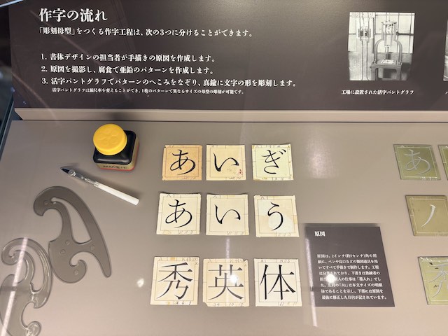 本と活字館に展示された作字工程の原図とパターン